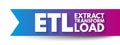 ETL - Extract Transform Load is a three-phase process where data is extracted, transformed and loaded into an output data Royalty Free Stock Photo
