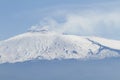 Etna landscape