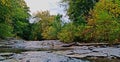 Etobicoke creek landscape view