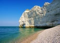 Etretat rocks