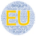 EU countries in 2020 after Brexit word cloud - horizontal layout