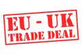 EU-UK Trade Deal