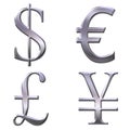 Eur, dollar, yen, pound symbols