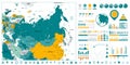 Eurasia Detailed Map and Infographics design elements. On white Royalty Free Stock Photo