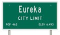 Eureka Nevada road sign showing population and elevation