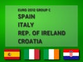 Euro 2012 Group C Royalty Free Stock Photo