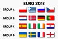 Euro 2012 groups