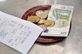 Euro checks and cash