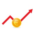 Euro coin and growth graph on a white background. Royalty Free Stock Photo