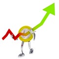 Euro coin robot hold graph of growth illustration Royalty Free Stock Photo