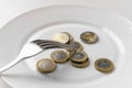 Euro coins on an empty white plate. Symbol for crisis or cost of living, price of food concept