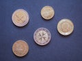 Euro currency coins Royalty Free Stock Photo