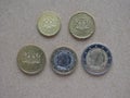 Euro coins from Latvia