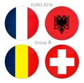 Euro cup group A Royalty Free Stock Photo