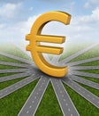 Euro Currency Direction