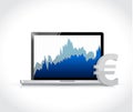 Euro currency graph on a laptop computer. Royalty Free Stock Photo