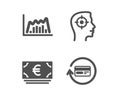 Euro currency, Recruitment and Infographic graph icons. Refund commission sign. Vector