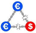 Euro and dollar crisis