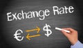 Euro and Dollar Exchange Rate Royalty Free Stock Photo