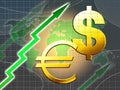 Euro and dollar increasing value