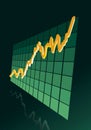 Euro-dollar rate of exchange