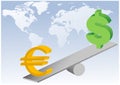 Euro and dollar symbols on seesaw illustration