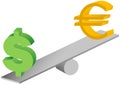 Euro and dollar symbols on seesaw illustration