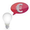 Euro energy saving bulb Royalty Free Stock Photo