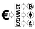 Euro exchange with crypto currensy