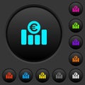 Euro financial graph dark push buttons with color icons