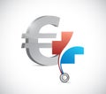 Euro financial health concept. currency