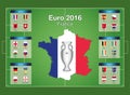 Euro 2016 football championship group stages. Royalty Free Stock Photo