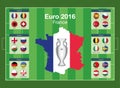 Euro 2016 football championship group stages. Royalty Free Stock Photo