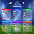 Euro 2016 group stage concept