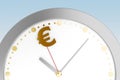 Euro growth concept over time