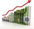 Euro growth diagram Royalty Free Stock Photo