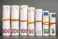 Euro money background Royalty Free Stock Photo