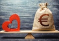 Euro money bag and red heart on scales. Health life insurance financing concept. Subsidies. Funding healthcare system. Reforming