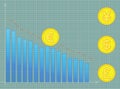 Euro,pound,dollar,yen on chart. Royalty Free Stock Photo