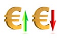 Euro raising and falling sign