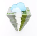 Euro stack with cloud Royalty Free Stock Photo