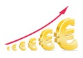 Euro Stock Investment Golden Symbol