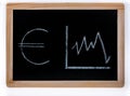 Euro value diagram on a blackboard on white background