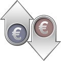 Euro Value Indicators Royalty Free Stock Photo