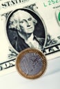 Euro versus dollar