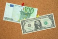 Euro versus dollar Royalty Free Stock Photo