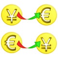 Euro and yen coin exchange