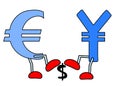 Euro Yen crushing Dollar