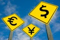 Euro, yen and dollar symbols on road sign.