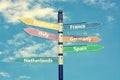 Europe Countries and signpost against blue sky.3d rendering